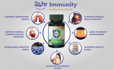 ProbioticSmart Introduces New Probiotics Formula Combining Power of Extra-Strength Strains With Turmeric-Zinc Complex for Daily Digestive Health