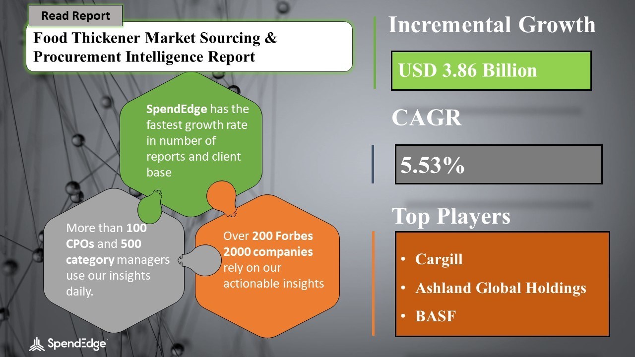 Food Thickener Market Sourcing and Procurement Intelligence Report by Top Spending Regions and Market Price Trends | SpendEdge