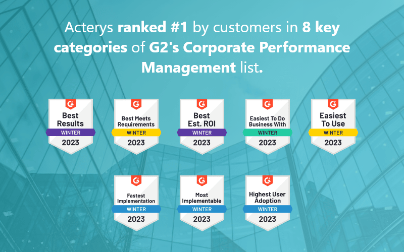 Acterys Claims the #1 Position on G2’s Corporate Performance Management Rankings
