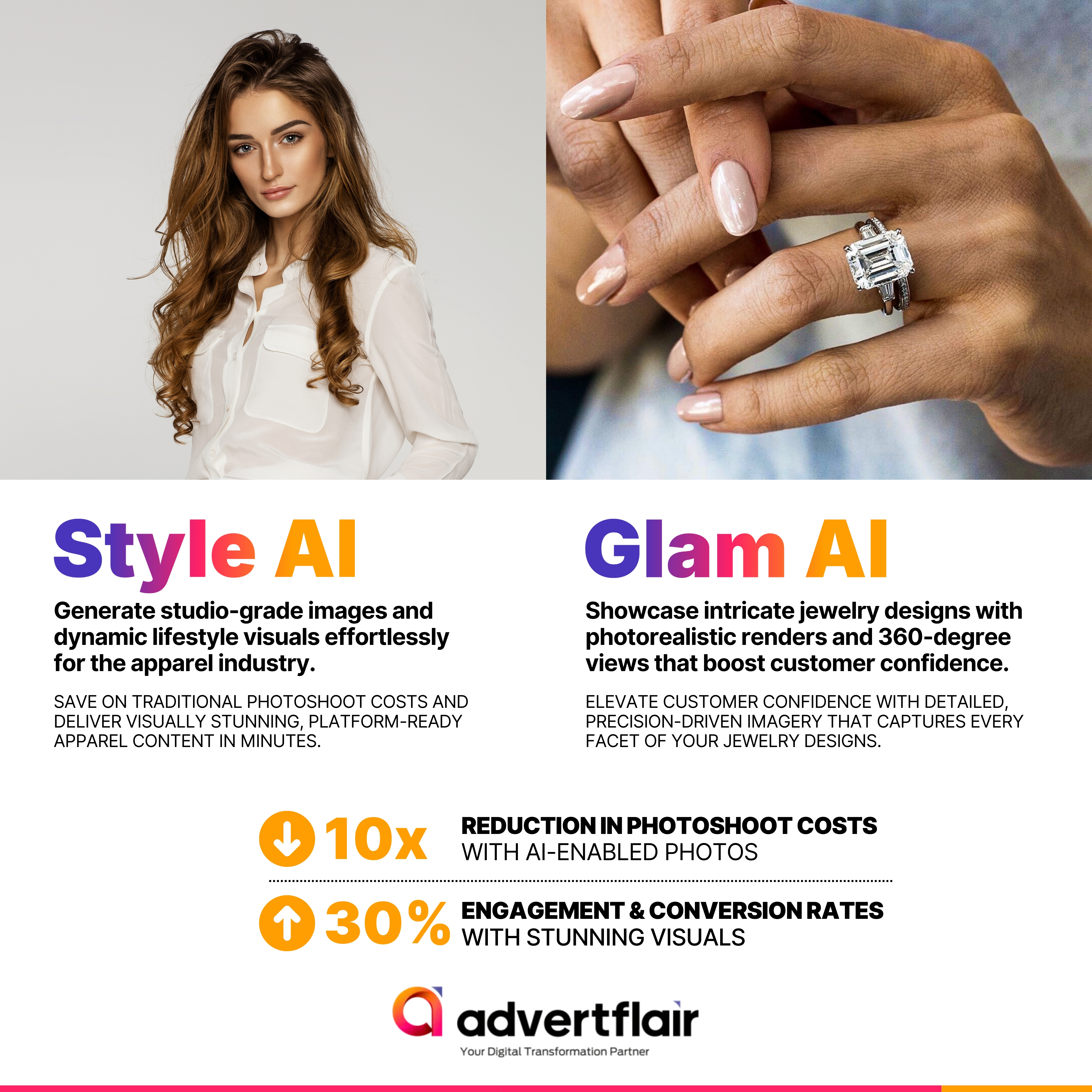 Advertflair Unveils Style AI and Glam AI: Transforming Visual Content Creation for the Apparel and Jewelry Industries