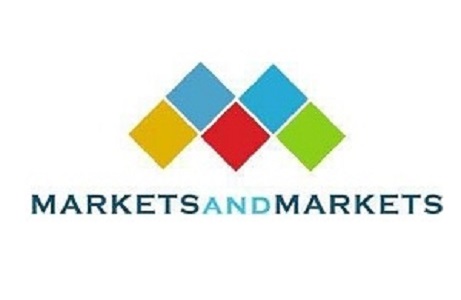 Retail Cloud Market Future Scope, Size, Share, Trends, Business Growth, Opportunities and Forecast to 2028