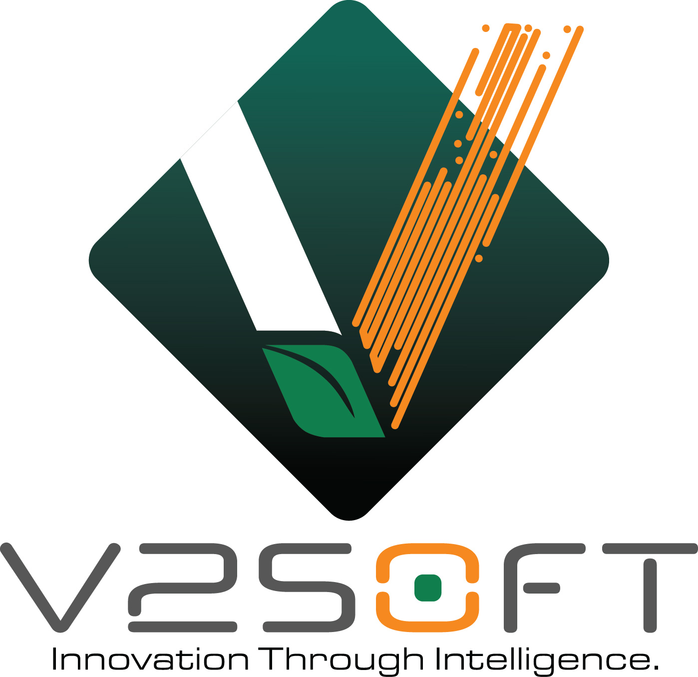 V2SOFT, Inc. Unveils Groundbreaking Generative AI Solution, Revolutionizing Software Development and Reducing Costs for Clients